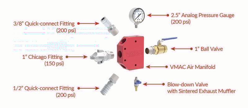 Air-Manifold-Components