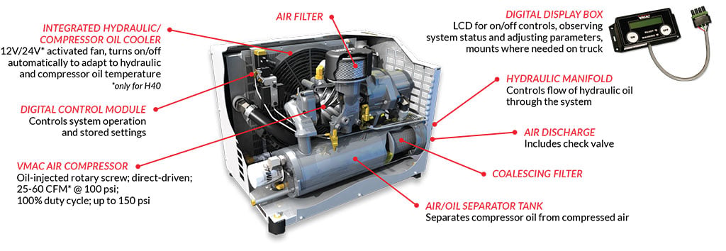 Hydraulic-Components-Image