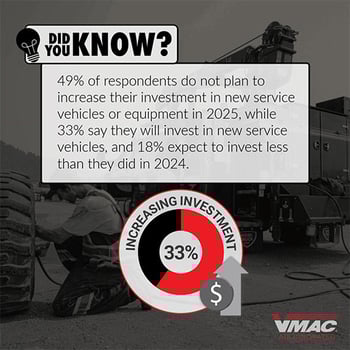 VMAC-SOTI-2025_Did-You-Know-pg9