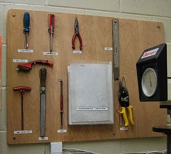 Lean-shadow-Board