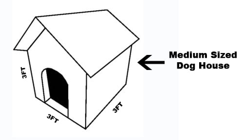 dog-house-drawing
