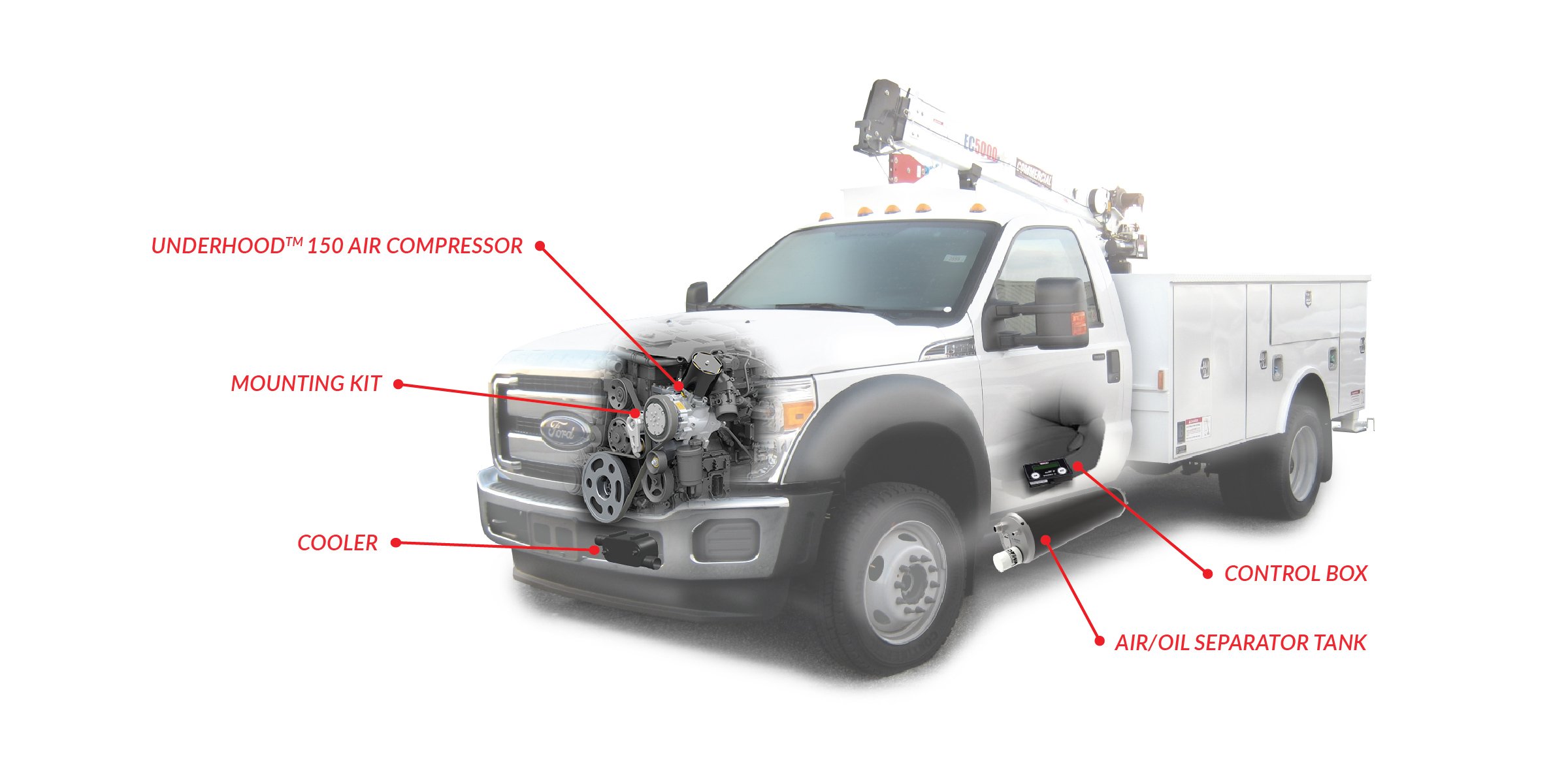 UNDERHOOD 150 Components