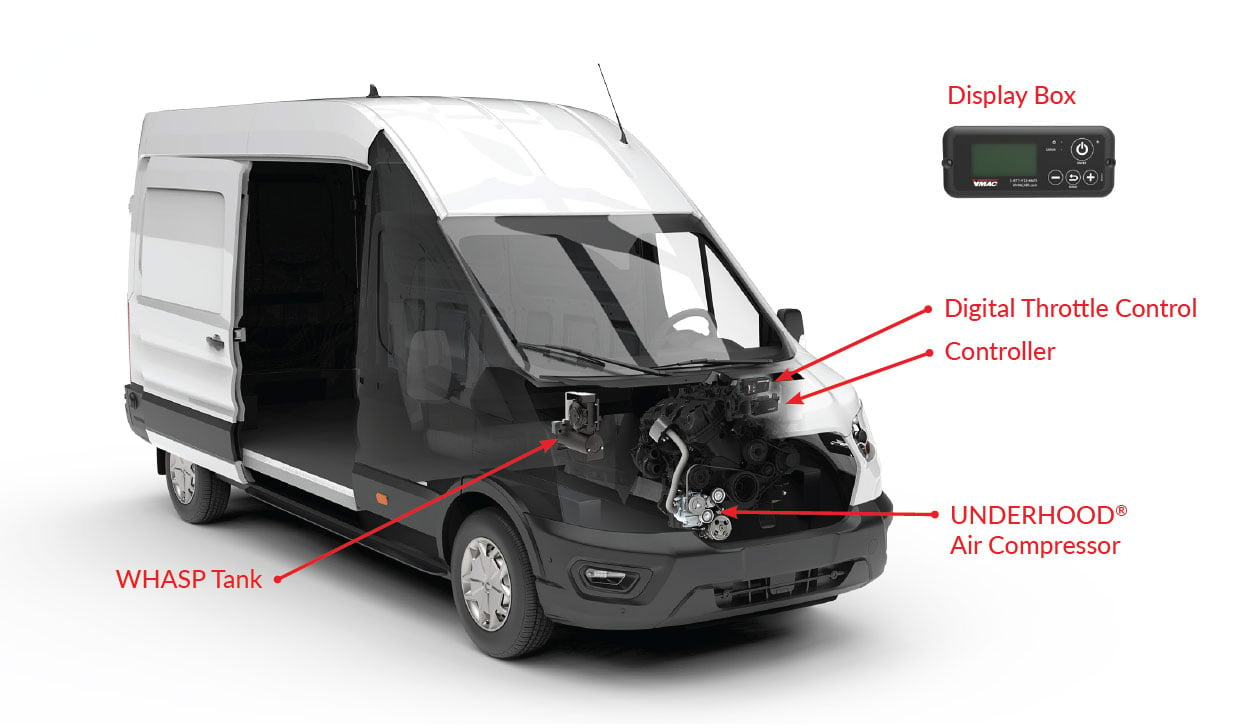 UH40-Vans-Components_new