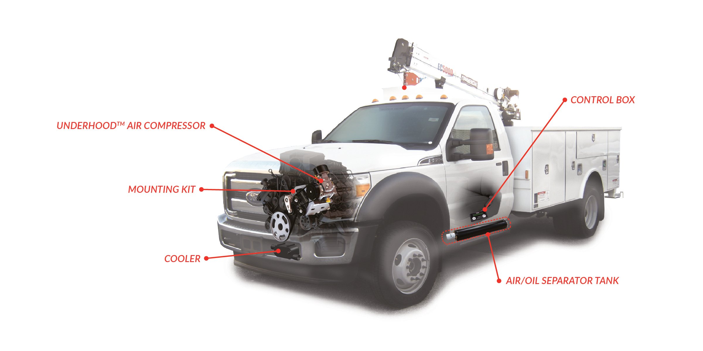 UNDERHOOD 70 Components image