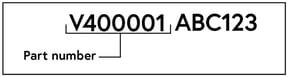 System ID breakdown