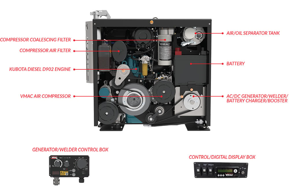 D600009-MF-CompGenWeld_components