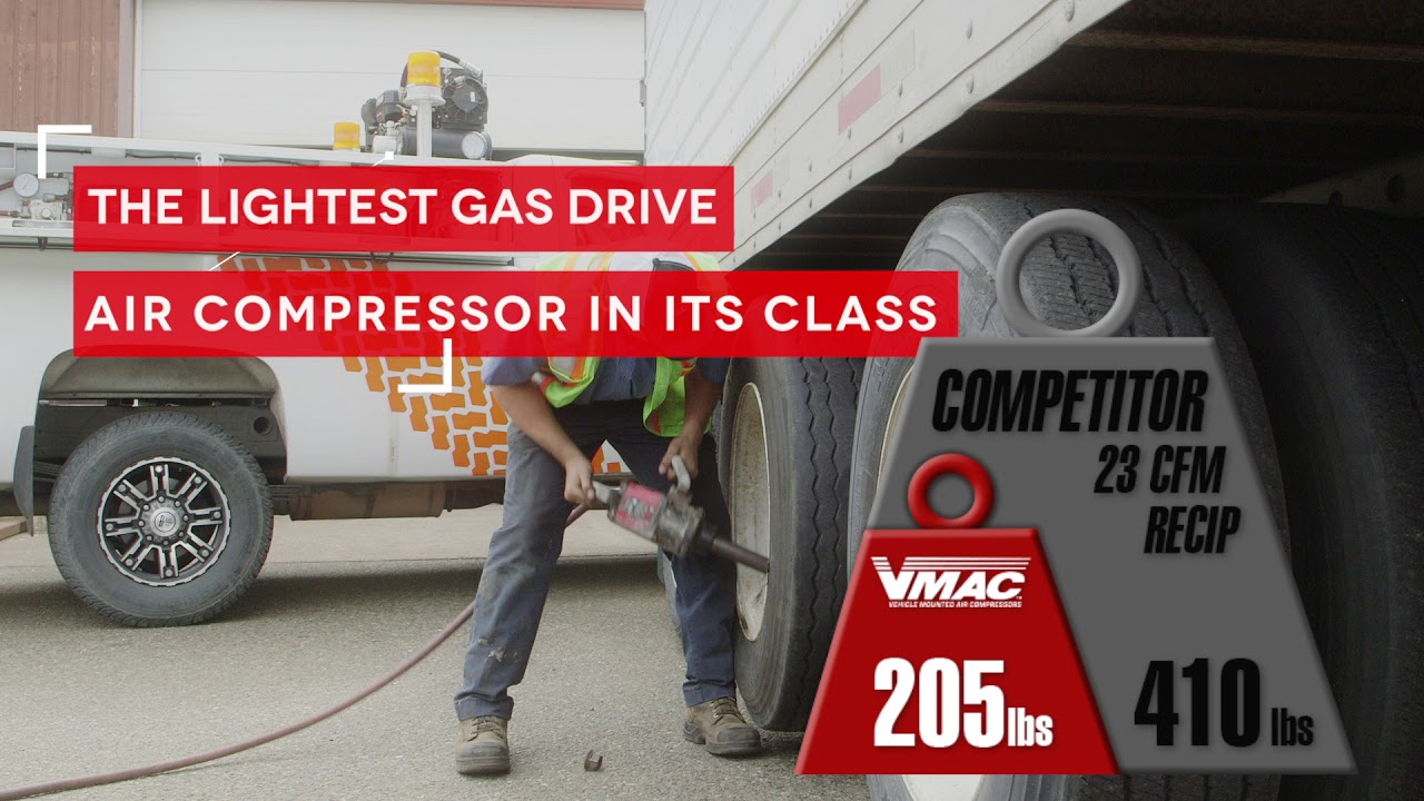 VMAC 30 CFM Gas Driven Air Compressor at work
